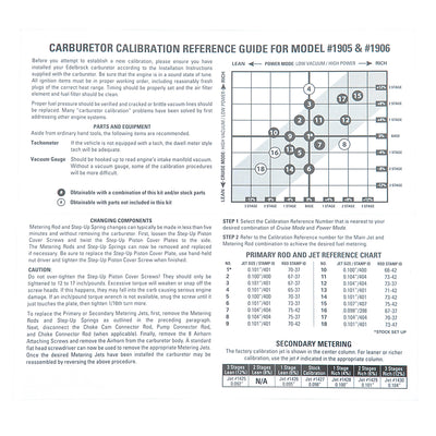 Carburetor Calibration Kit <br> Universal Fit