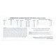 Carburetor Calibration Kit <br> For 1912 / 1913