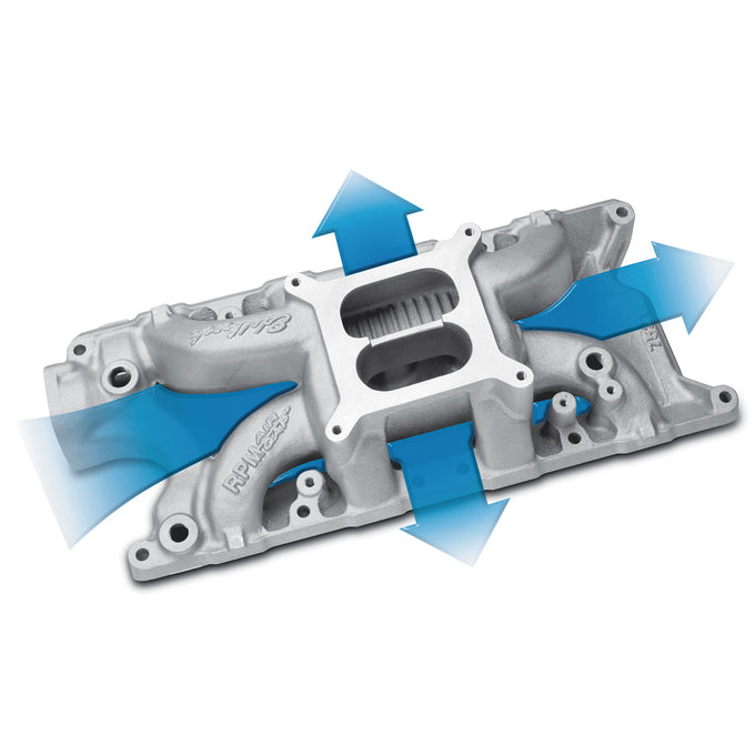 Engine Intake Manifold <br> Small Block Ford 289-302(4.7-5.0L) Engines