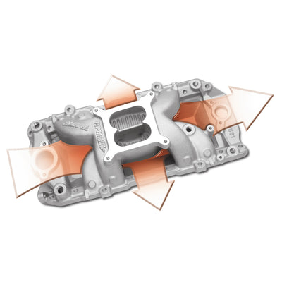 Engine Intake Manifold <br> Big Block Chevy 396-502 (6.5L-8.2L) Engines