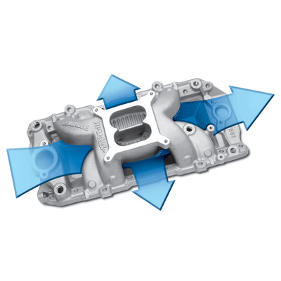 Engine Intake Manifold <br> Big Block Chevy 396-502 (6.5L-8.2L) Engines