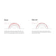 Pro-Kit Performance Lowering Springs <br> 11-05 Chevrolet Cruze
