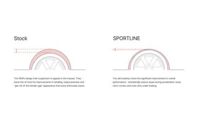 Sportline Lowering Springs Kit <br> 11-23 Dodge Charger, Chrysler 300