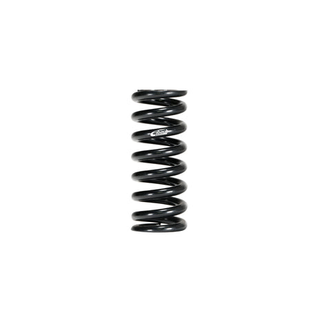 Ers Main-Metric <br> Universal Fit