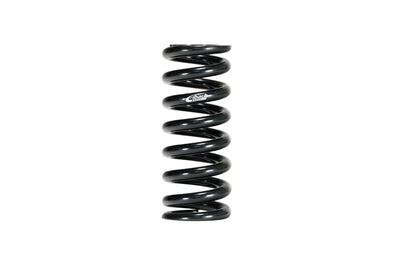 Ers Main-Metric <br> Universal Fit