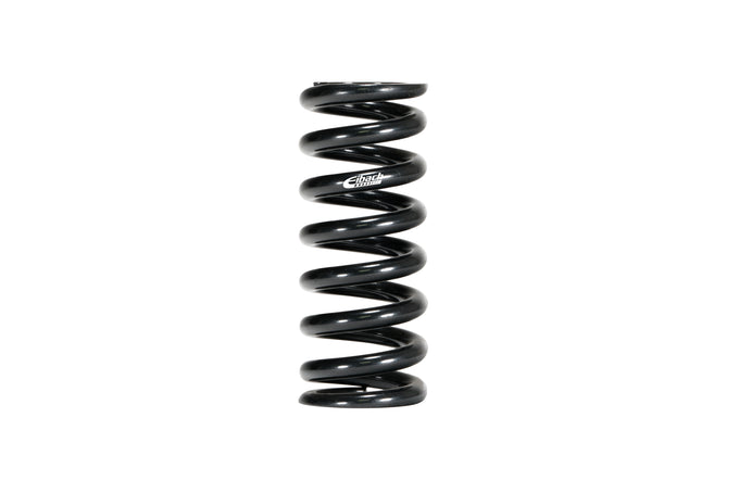 Ers Main-Metric <br> Universal Fit