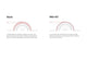 Pro-Kit Performance Lowering Springs <br> 15-03 Dodge Charger