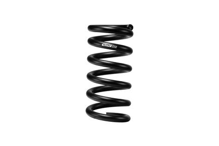 Pro-Kit Performance Lowering Springs <br> 20-02 Ford Mustang
