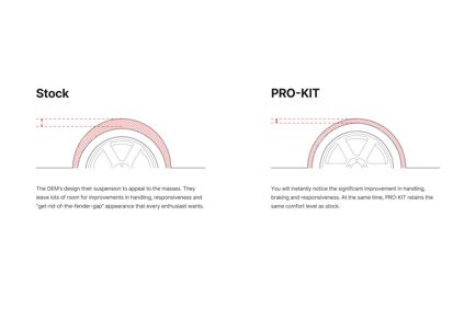 Pro-Kit Performance Lowering Springs <br> 20-24 Hyundai Palisade, 20-23 Kia Telluride