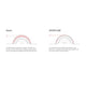 Sportline Lowering Springs Kit <br> 19-04 Toyota Corolla