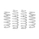Pro-Kit Performance Lowering Springs <br> 20-04 Tesla Y