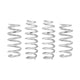 Pro-Kit Performance Lowering Springs <br> 20-04 Tesla Y