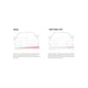 Anti-Roll Bar Kit (Front Only) <br> 23-25 Toyota GR Corolla 1.6L
