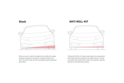 Anti-Roll Bar Kit (Front Only) <br> 23-25 Toyota GR Corolla 1.6L