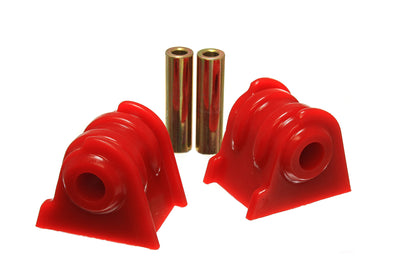 Motor Mount Set <br>87-01 Jeep Cherokee