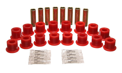 Front or Rear Control Arm Bushing Set <br>94-01 AM General Hummer