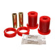 Front Control Arm Bushing Set <br>04-06 Pontiac GTO