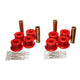 Rear Control Arm Bushing Set <br>04-06 Pontiac GTO