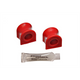 Red 20mm Front Sway Bar Bushing Set <br>98-00 Ford Contour