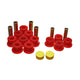 Rear Leaf Spring Bushing Set - 1.75 in. ID Main Eye <br>94-01 Dodge Ram 1500