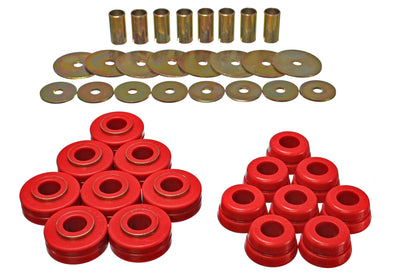 Body Cab Mount Set <br>72-80 International Scout II
