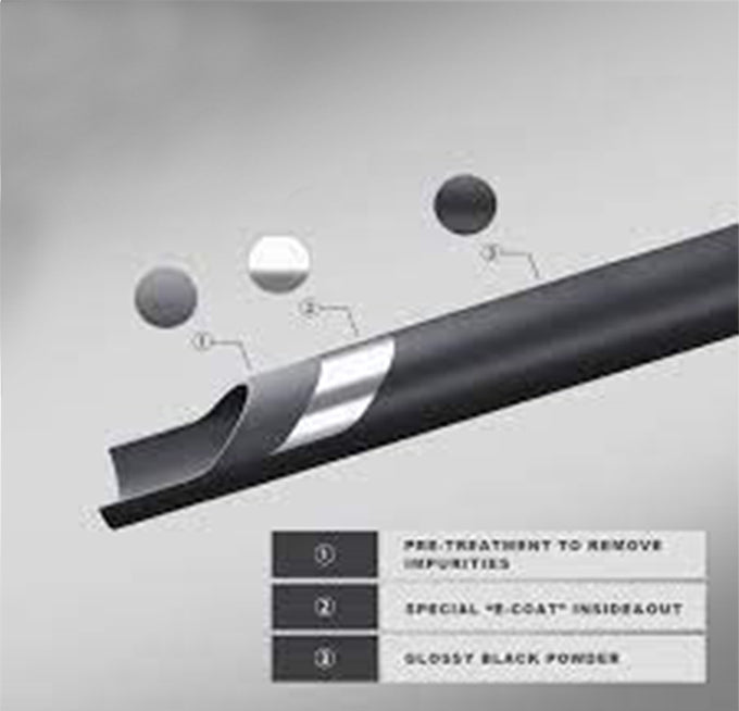 Double Layer Front Runner <br>19-23 Toyota RAV4