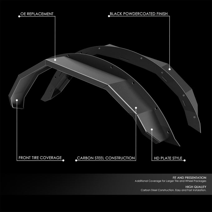 Pair of Carbon Steel Front Fender Flares <br> 21-24 Ford Bronco 4Dr