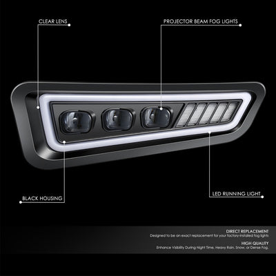 LED DRL Projector Fog Lights <br> 17-20 Ford F-150 Raptor