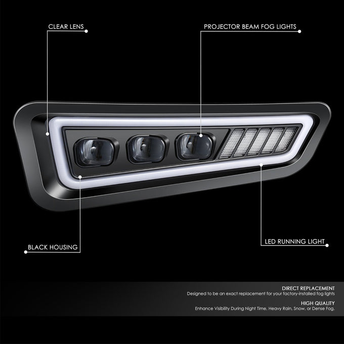 LED DRL Projector Fog Lights <br> 17-20 Ford F-150 Raptor