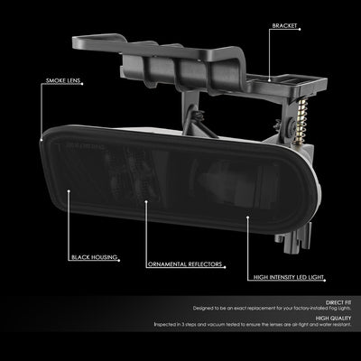 Full LED Projector Fog Lights <BR>99-02 Chevy Silverado 1500, 2500,01-02 3500