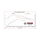 Flowmaster Flow FX Cat-Back Exhaust System<br>21-26 Ford F-150