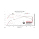 Flowmaster Outlaw Extreme Cat-back Exhaust System<br>24-26 Toyota Tacoma