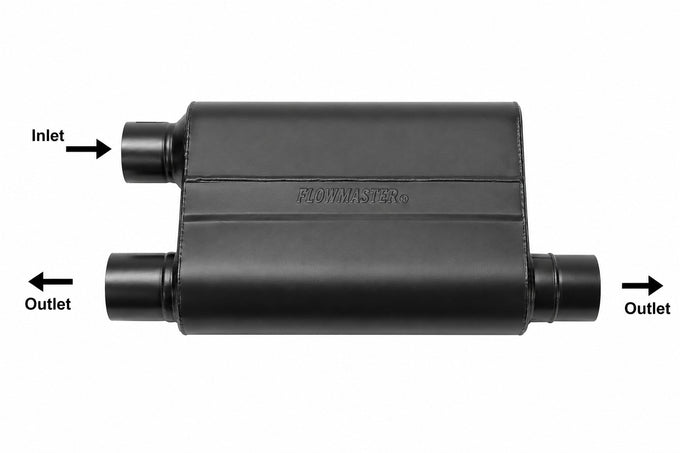 Flowmaster 80 Series Chambered Muffler<br>2.50 Offset In / 2.50 Dual Out