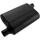 Flowmaster 40 Series Delta Flow Chambered Muffler<br>2.00 Offset In / 2.00 Offset Out