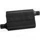 Flowmaster 40 Series Delta Flow Chambered Muffler<br>2.00 Offset In / 2.00 Offset Out