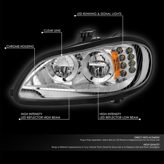 Full LED DRL Headlights (Left & Right) <BR>03-18 Freightliner M2 106, 112