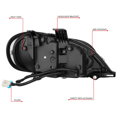 Full LED DRL Headlights (Left & Right) <BR>03-18 Freightliner M2 106, 112