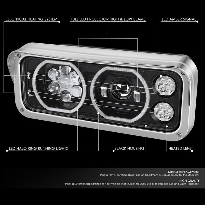 LED Halo Ring DRL Projector Headlights <br> 18-23 Volvo VNL 300 400 740 760 860 VNR 400