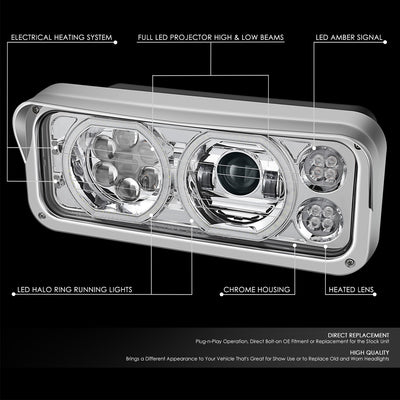 LED Halo Ring DRL Projector Headlights <br> 18-23 Volvo VNL 300 400 740 760 860 VNR 400