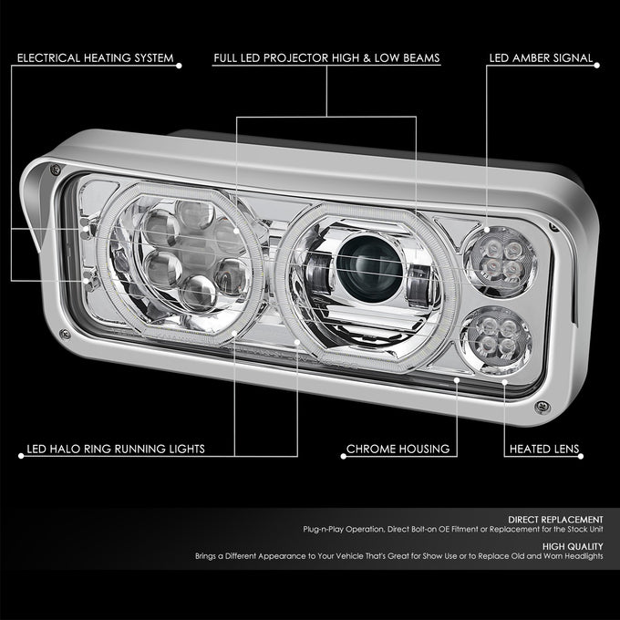 LED Halo Ring DRL Projector Headlights <br> 18-23 Volvo VNL 300 400 740 760 860 VNR 400