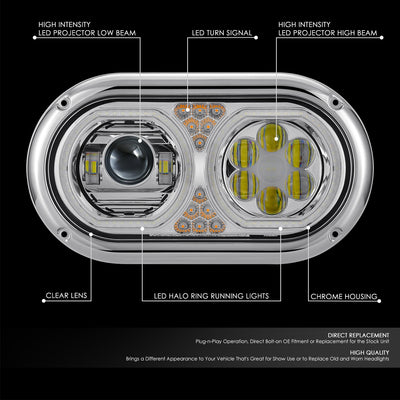 Full LED DRL Halo Ring Dual Projector Headlights <BR>67-87 Peterbilt 359
