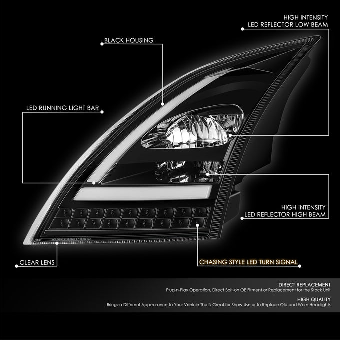3D LED DRL Sequential Turn Signal Headlights <BR>18-24Volvo VN VNL 300 400 430 630 740 760 860