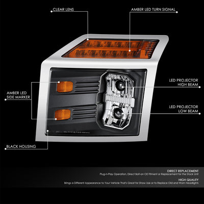 LED Projector Headlights <br> 18-25 Mack Anthem