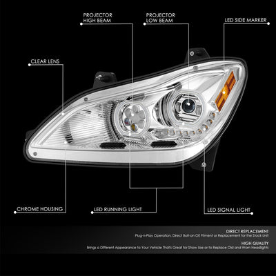 LED DRL Halo Ring Projector Headlighs Chrome <br>22- 25 Kenworth T680 Next Gen