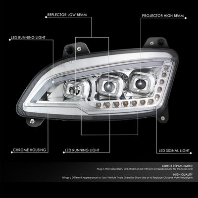 Full LED Sequentail Signal Projector Headlights Chrome <br>22-25 Peterbilt 579