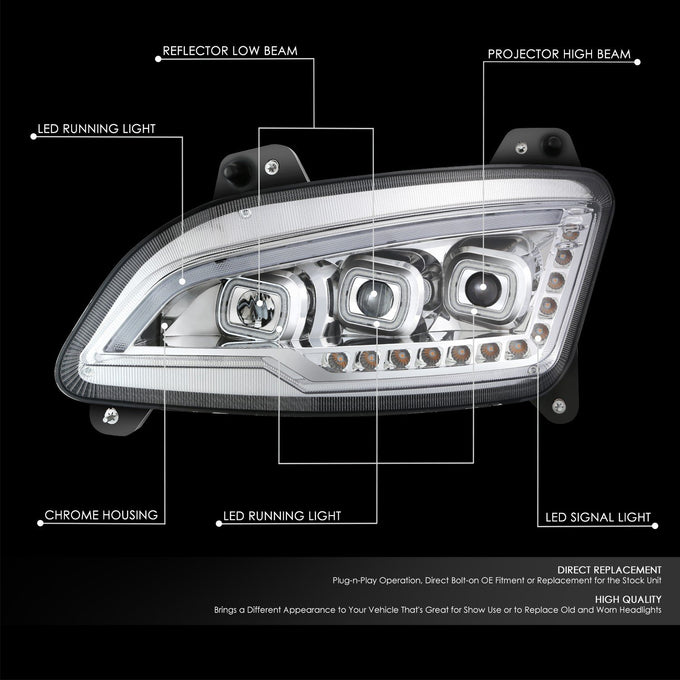 Full LED Sequentail Signal Projector Headlights Chrome <br>22-25 Peterbilt 579