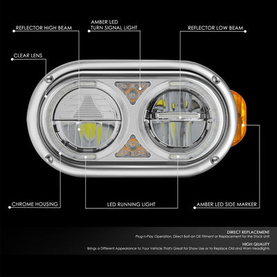 Full LED Sequential Chasing Projector Headlights <br>81-88 Peterbilt 359, 87-07 379, 08-21 389