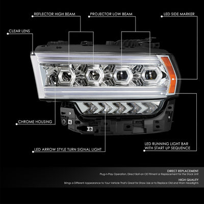 Full LED DRL Sequential Projector Headlights <br>19-24 Ram 2500 3500 4500 5500