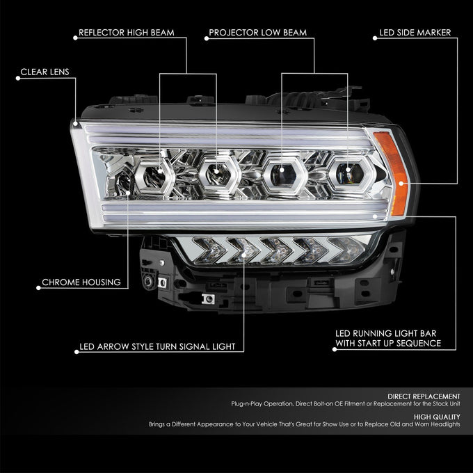 Full LED DRL Sequential Projector Headlights <br>19-24 Ram 2500 3500 4500 5500