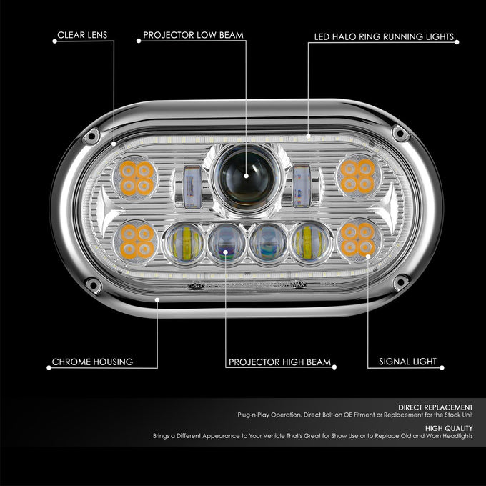 LED DRL Halo Ring Projector Headlights <br>67-87 Peterbilt 359
